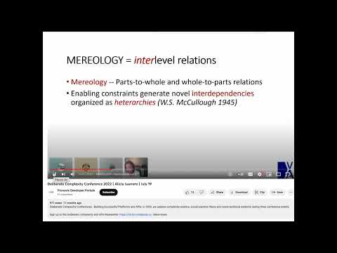 Clip: How Heterarchy (Not Hierarchy) Affects Inter-level Relationships - Alicia Juarrero