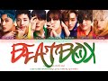 NCT DREAM (엔시티 드림) - 'Beatbox (English Ver.)' Lyrics (Color Coded_Eng)