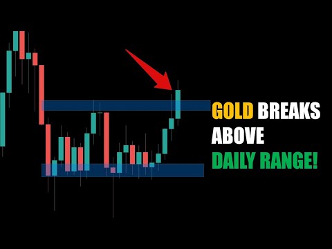 GOLD BREAKS ABOVE DAILY RANGE! - TradeAndTrain