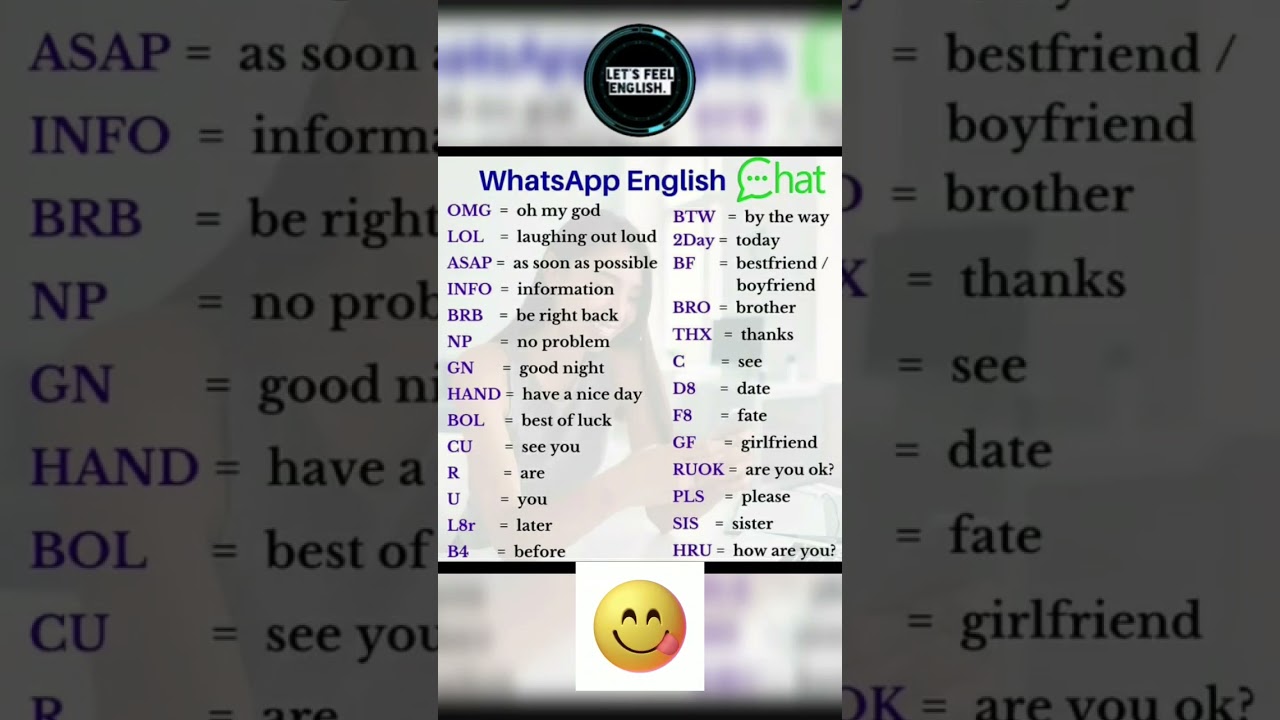 short words for WhatsApp chatting🔥| abbreviations #shorts