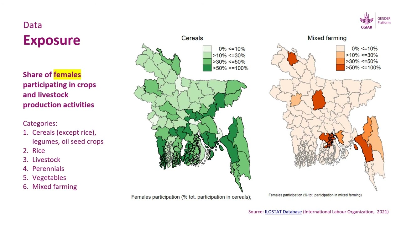 CGIAR Gender Platform 2022 – Gender Agriculture and Climate Hotspots