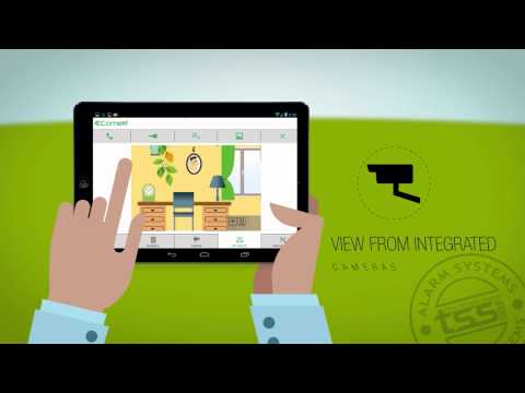 Comelit 6501H video monitor VIP | TSS GROUP