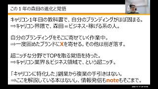2025/11/17 キャリコン1年目の教科書の続き、副業から複業編（仮）（森田回）