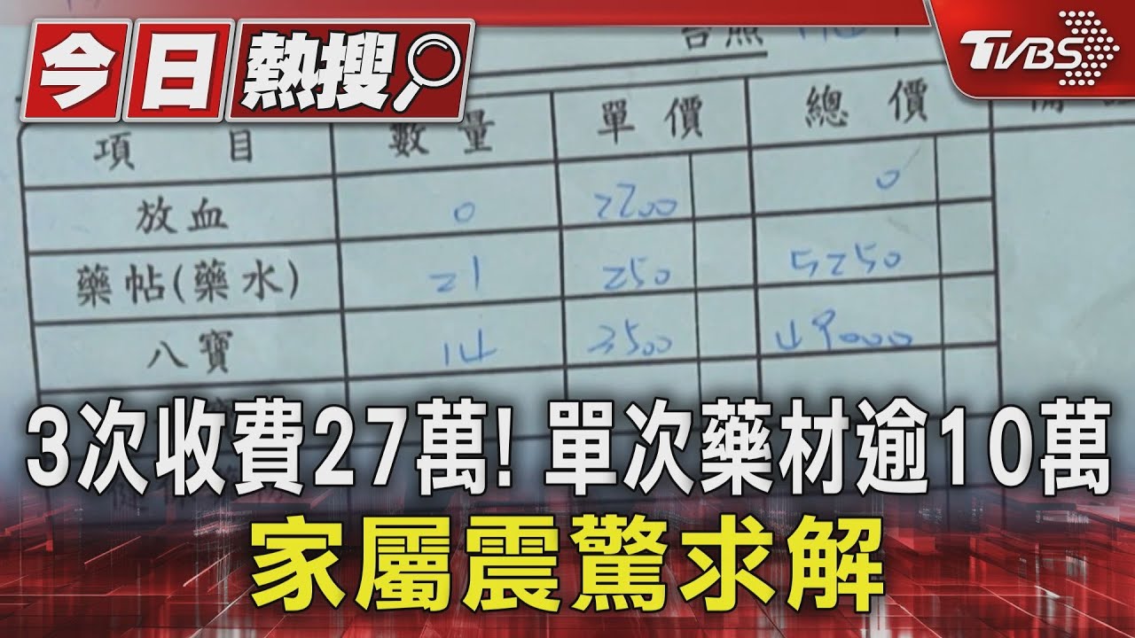 大里中醫診所３次收費27萬！單次藥材逾10萬　家屬震驚求解