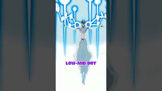 Download lagu Askin VS Gotei 13 #bleach mp3 Download lagu Askin VS Gotei 13 #bleach mp3