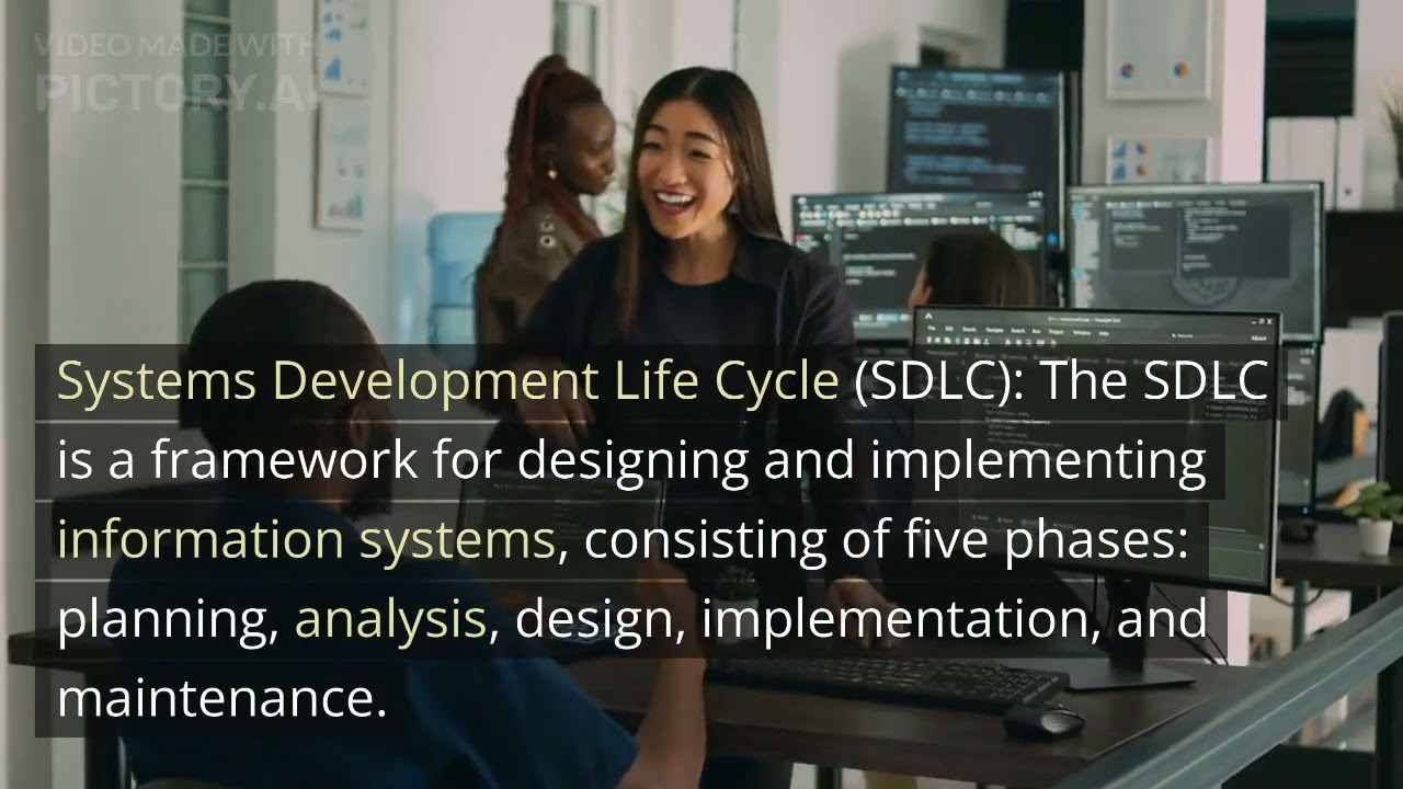 Systems Analysis and Design in a Changing World - Book Summary - Part 1