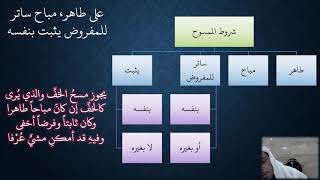 07شرح زاد المستقنع مع ملح الناد باب مسح الخفين1 عامر بهجت image