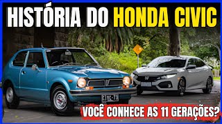 A História do Honda Civic - Um dos Carros mais Icônicos da Indústria Automotiva