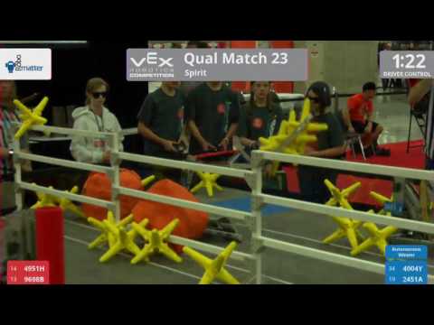 2017 VRC-MS Spir Q23 - 4951H 9698B vs 4004Y 2451A - 40 to 9