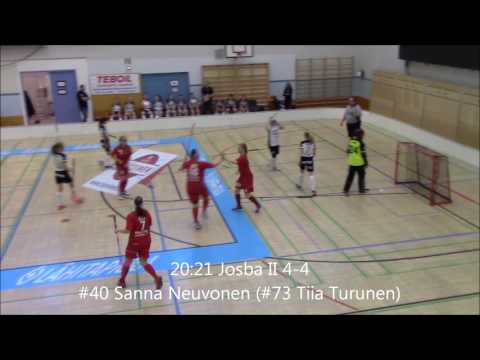 Naisten III-divisioona Kuopio Josba II -  FB Factor