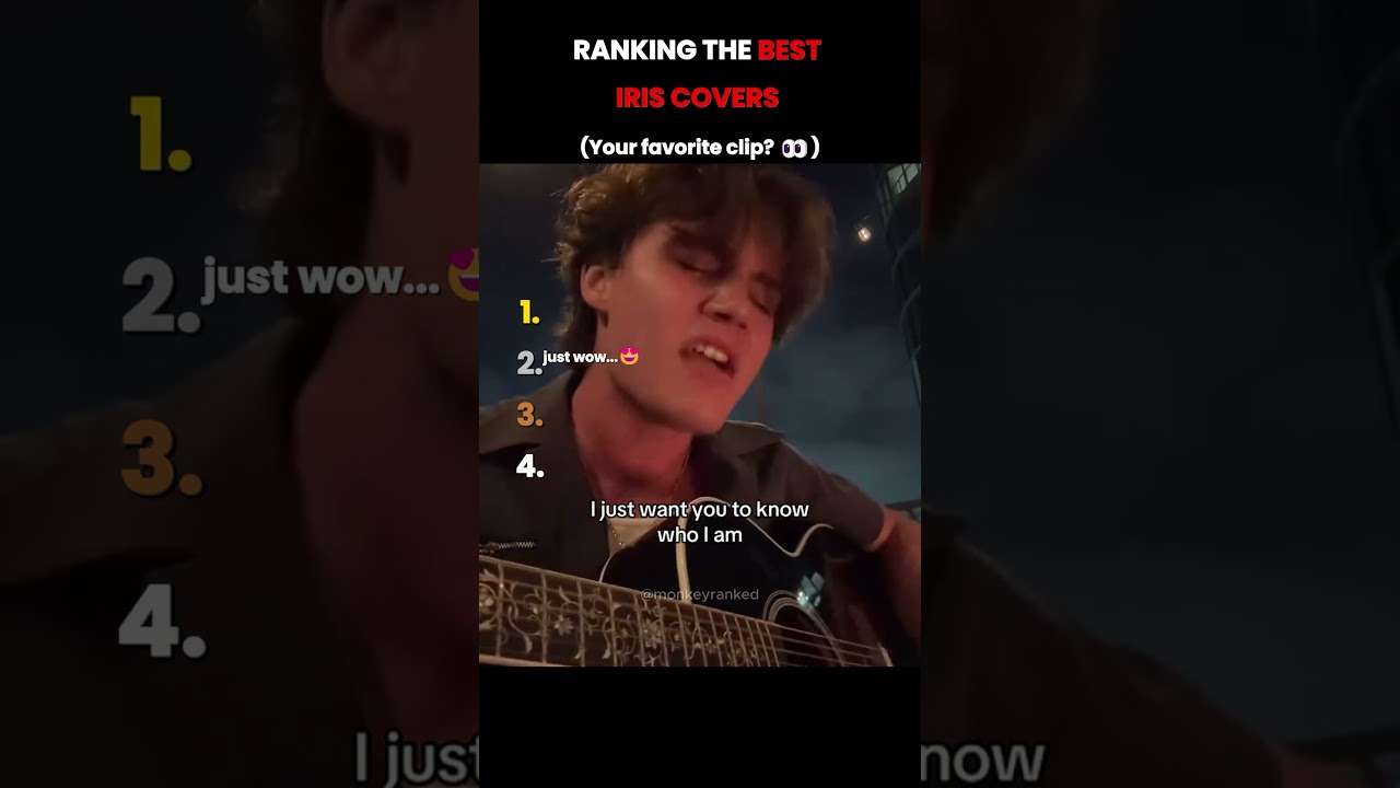 Ranking The Best Iris Covers!