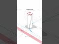 Architectural concept animation by @SinónimoArquitectura #archisource #architecture #zahahadid #arch