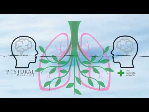 Importanta Respiratiei - Episodul 1