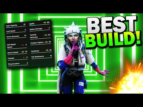 Alles, was du für die VANDAL-Hülle brauchst | Der beste Bauleitfaden