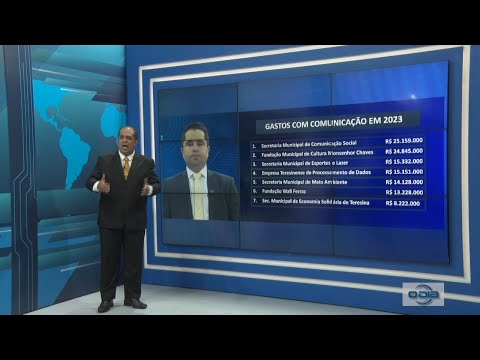 Gastos com Comunicação para 2023 pela Prefeitura de Teresina 18 10 2022