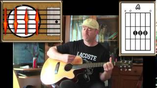 Duchess - The Stranglers - Acoustic Guitar Lesson (easy)