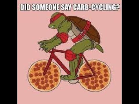 LA CAGATA DELLE CICLIZZAZIONI DEI CARBO!  (quasi sempre)