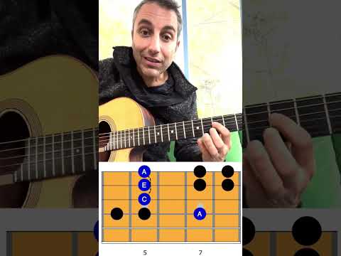 Am Magic Shape Over D7: Improvisation Tip from Django