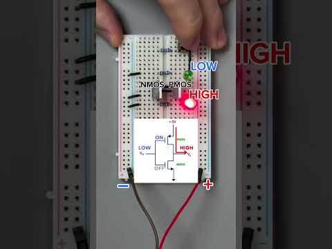 CMOS Inverter (Complementary Metal-Oxide-Semiconductor)
