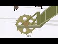 Historical Animation Tsar Tank The Most Strange Tank In History