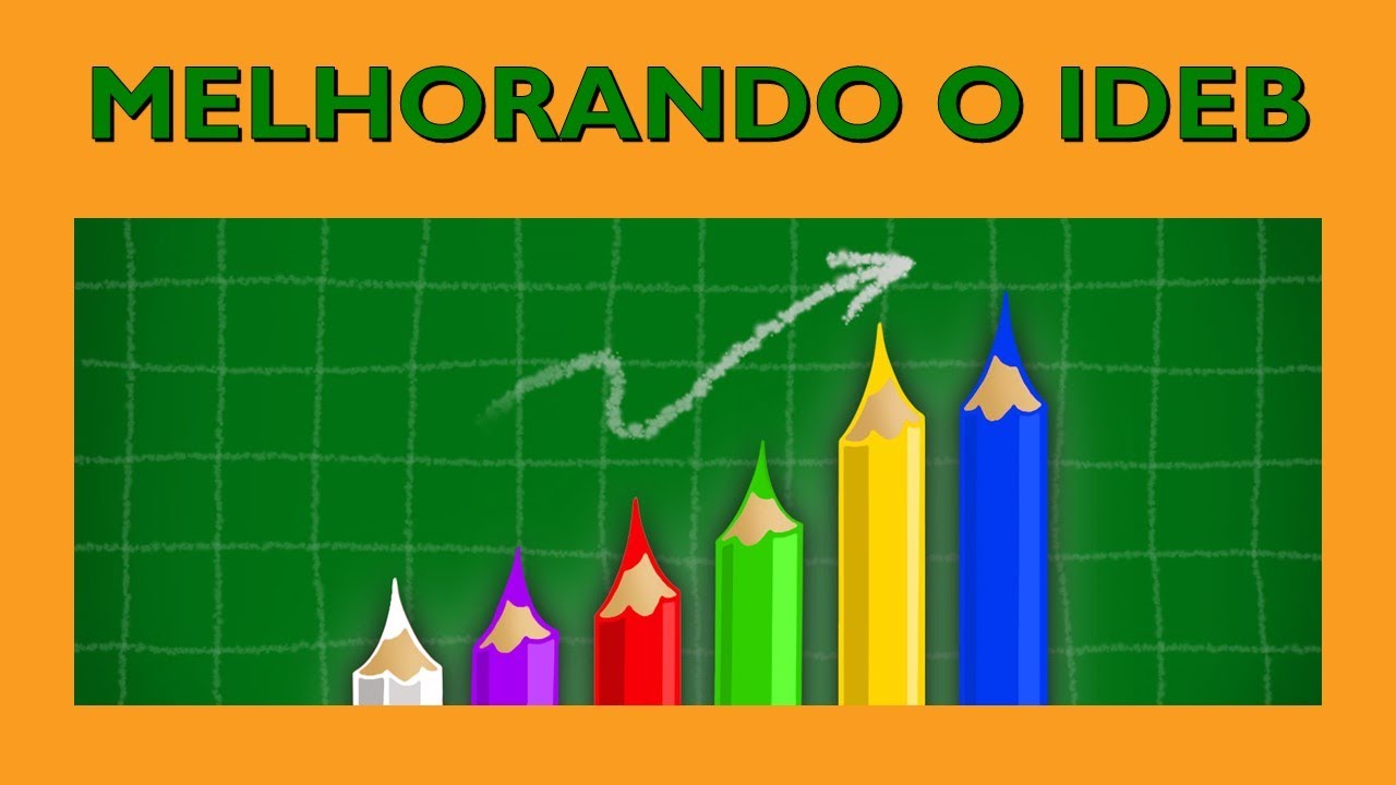 COMO MELHORAR O IDEB DE SUA ESCOLA? #SAEB #PROVABRASIL #FLUXO