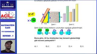 Acil Yayınları Matematiğin İlacı TYT Deneme-2 Matematik Çözümleri
