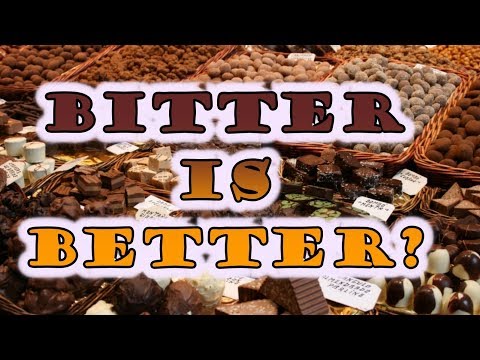 Benefits of Dark chocolate
