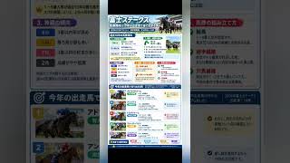 富士ステークス　データ分析　馬券傾向 #horse #競馬予想 #中央競馬予想 #競馬 #馬券 #重賞