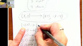 Absolute Value Parent Function