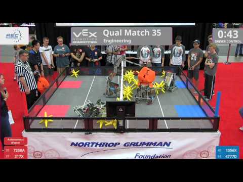 2017 VRC Engr Q35 - 7258A 317X vs 1356X 4777D - 36 to 10