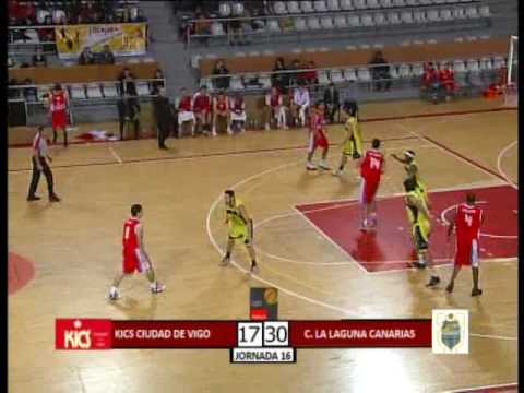 Liga Adecco Oro J16: Kics Ciudad de Vigo 52-86 Ciudad de la Laguna Canarias