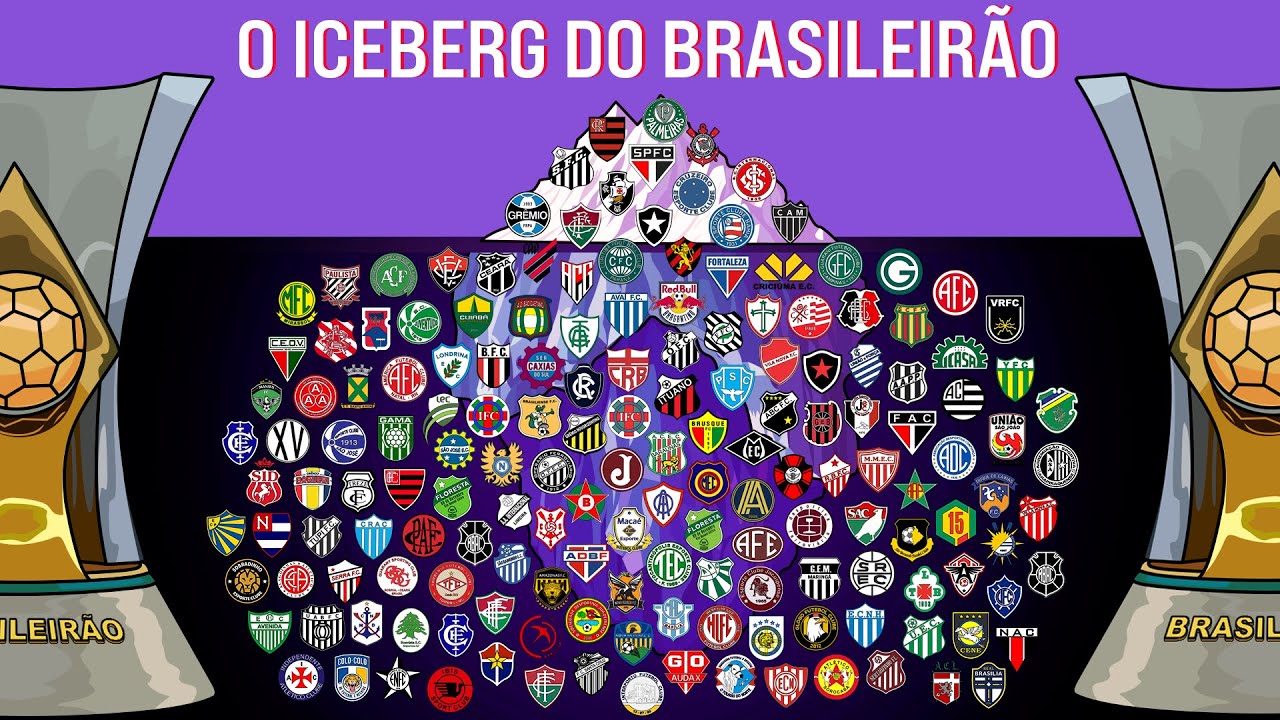O POLÊMICO ICEBERG DO BRASILEIRÃO [COMPLETO] - CAMADA 5 + TÓPICOS EXTRAS