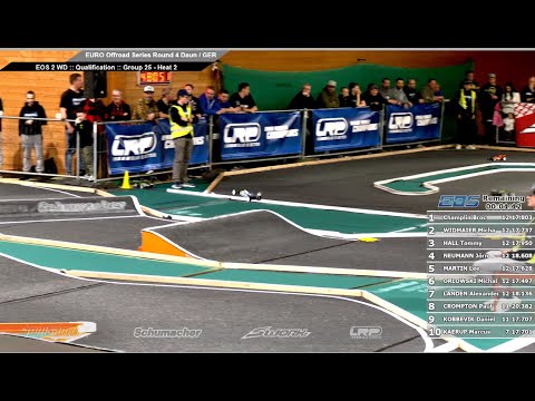 2WD Modified Buggy Q2 EOS RD3 Season #10 2022/23 Daun, GER