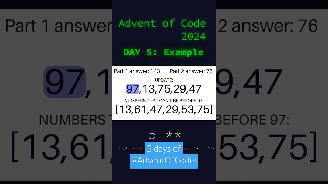 Advent of Code | Day 5: Print Queue | Example | Visualization #adventofcode