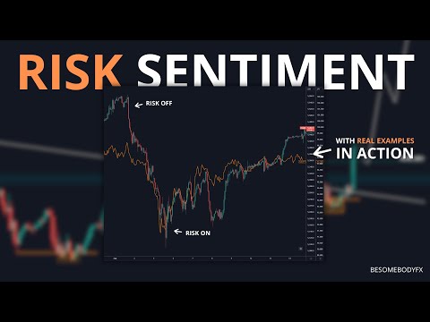 A Trader's Guide To Risk Sentiment In Forex Trading - From Theory To Action