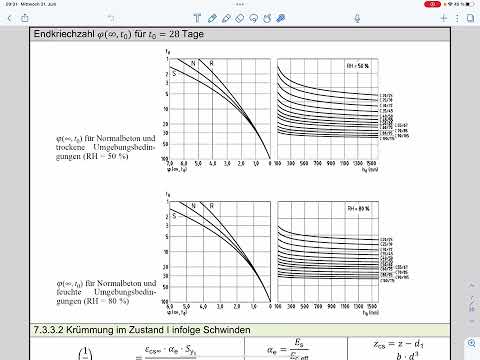 Aufg. 14 – Nachweis der Verformung Einfeldträger – Belastung durch Einzellasten (Klausur SoSe 2023)