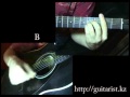 Каракат - Айналайын (Уроки игры на гитаре Guitarist.kz) 