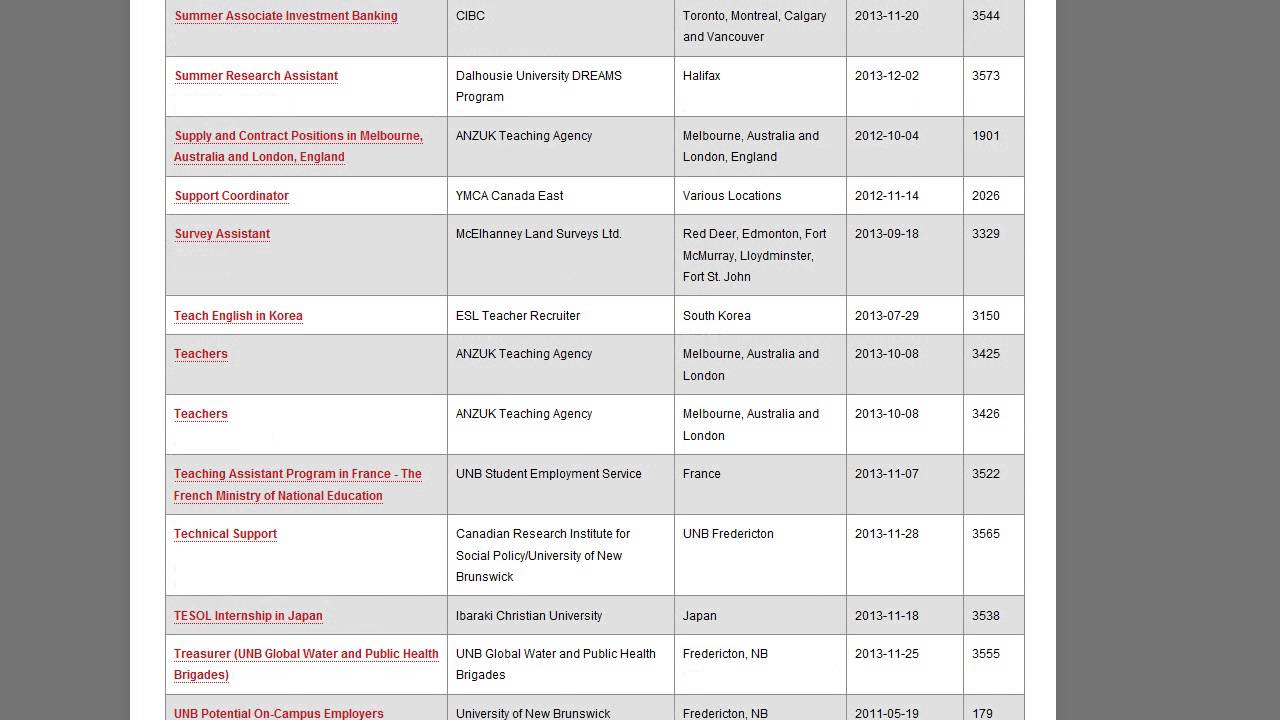 Student Employment Service - Tutorial 1
