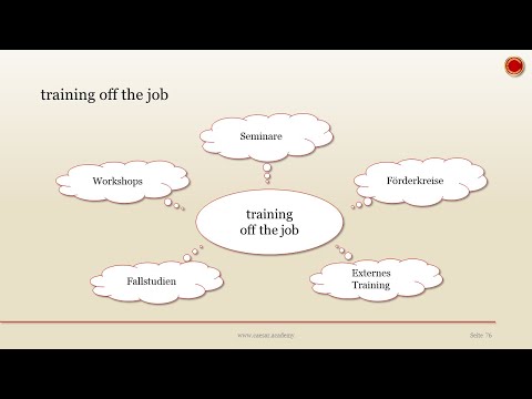 training off the job - 👨🏼‍🎓 EINFACH ERKLÄRT 👩🏼‍🎓