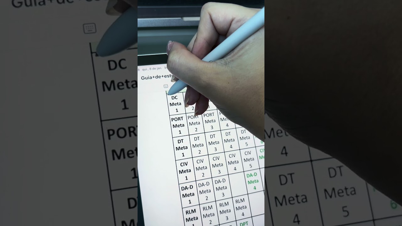 Como usar o Guia e os Cadernos