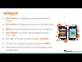 Lesson-9: How to start Social media marketing – (5 working tips for beginners) | Ankur Aggarwal