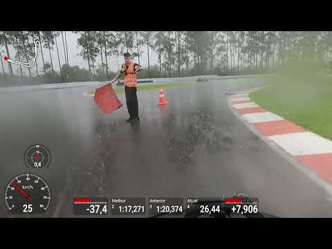 Speed Top Sênior VP1500 Seletiva - 13ª Etapa Pesados - 11-11-2023 - 15:40