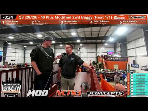 Qualifying - JConcepts NCTS3 Midwest Carpet Nationals 2021 - Thunder Road RC Raceway- MOD LIVE CO…