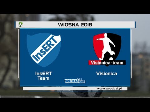 InsERT Team - Visionica 3:3