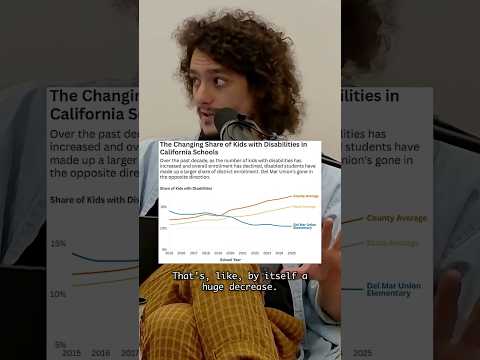 Watch on YouTube Shorts