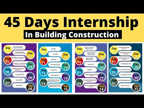 30 days Online Vocational Training Program Institution of Engineers India Rajasthan State Centre