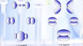 Introduzione ai metodi ottici_Struttura molecolare