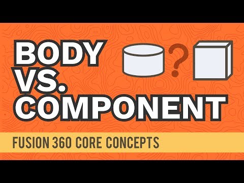 Bodies vs Components | Fusion 360 Core Concept