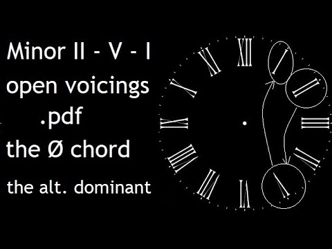 MINOR 2-5-1 workout | jazz piano college | open voicings