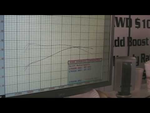 2008 GTI TSI APR stage 1 Dyno vs. FSI Stage 1 dyno